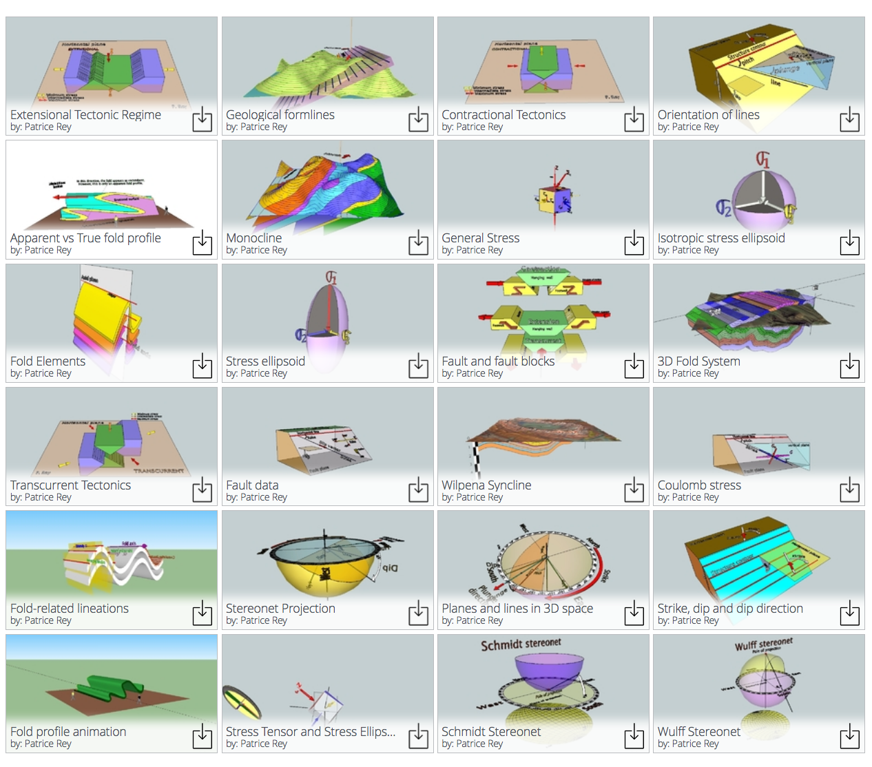 3-D Sketchup